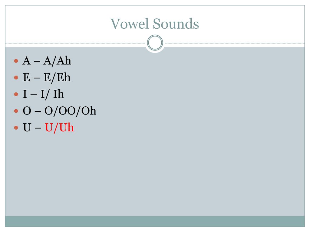 Vowel Sounds A – A/Ah E – E/Eh I – I/ Ih O – O/OO/Oh U – U/Uh