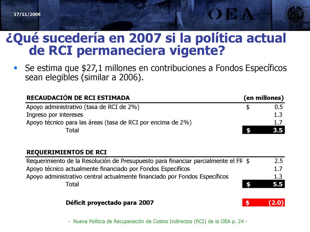 ¿Qué sucedería en 2007 si la política actual de RCI permaneciera vigente