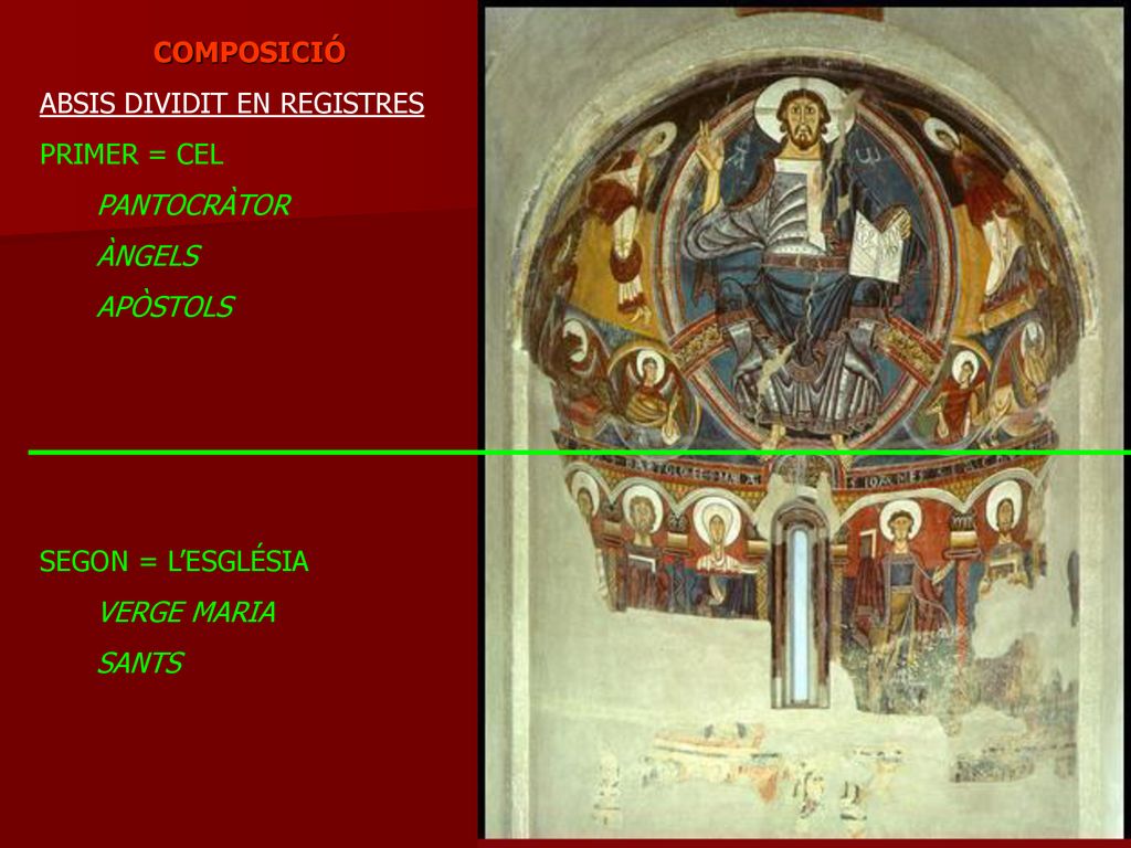 COMPOSICIÓ ABSIS DIVIDIT EN REGISTRES. PRIMER = CEL. PANTOCRÀTOR. ÀNGELS. APÒSTOLS. SEGON = L’ESGLÉSIA.