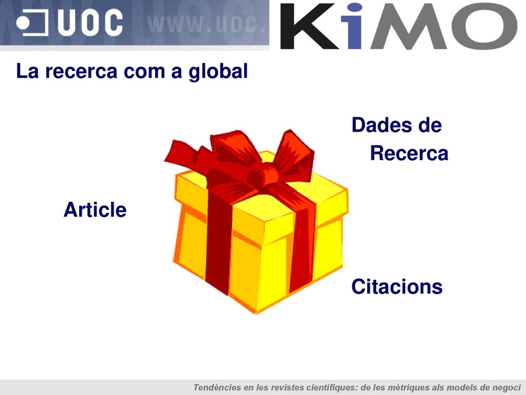 La recerca com a global Dades de Recerca Article Citacions