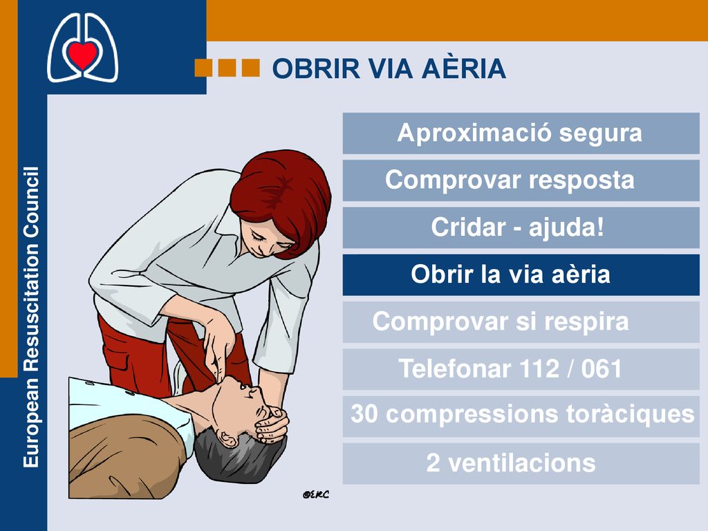 OBRIR VIA AÈRIA Aproximació segura Comprovar resposta Cridar - ajuda!