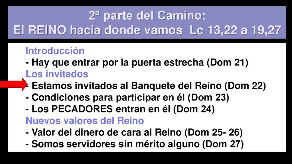 2ª parte del Camino: El REINO hacia donde vamos Lc 13,22 a 19,27