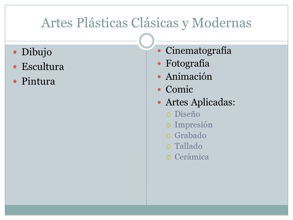 Clasificación de las artes y artes plásticas. - ppt video online descargar