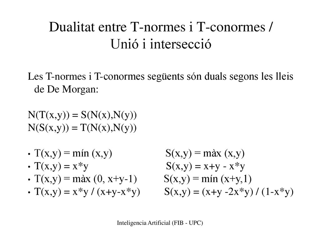 Dualitat entre T-normes i T-conormes / Unió i intersecció