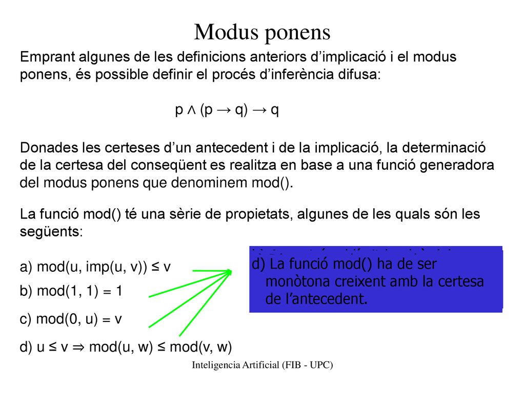 Modus ponens Emprant algunes de les definicions anteriors d’implicació i el modus ponens, és possible definir el procés d’inferència difusa: