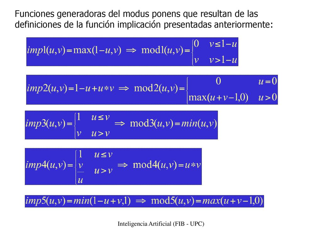 Funciones generadoras del modus ponens que resultan de las definiciones de la función implicación presentadas anteriormente: