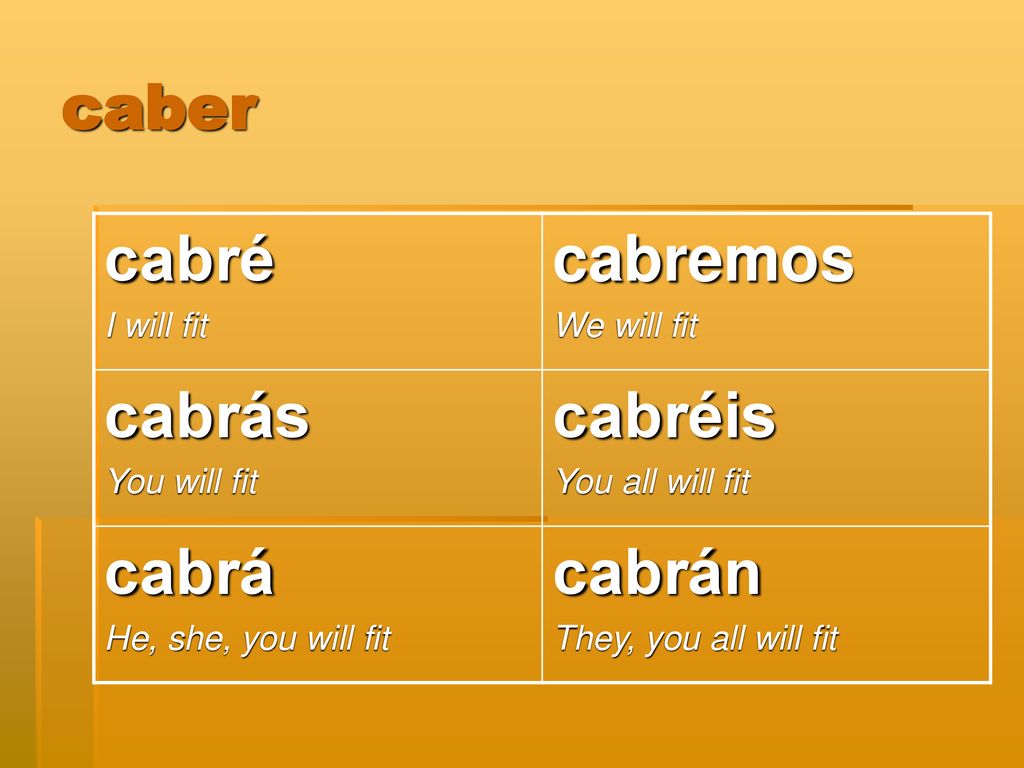 cabré cabremos cabrás cabréis cabrá cabrán caber I will fit