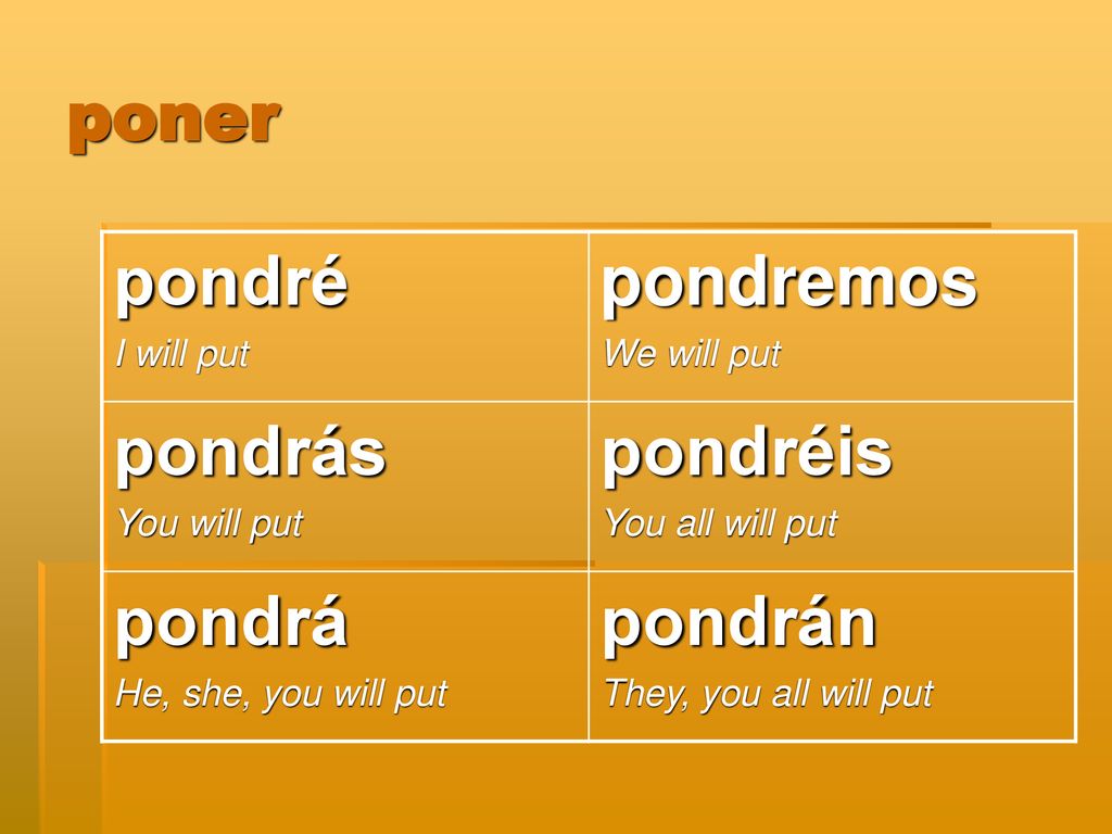 pondré pondremos pondrás pondréis pondrá pondrán poner I will put