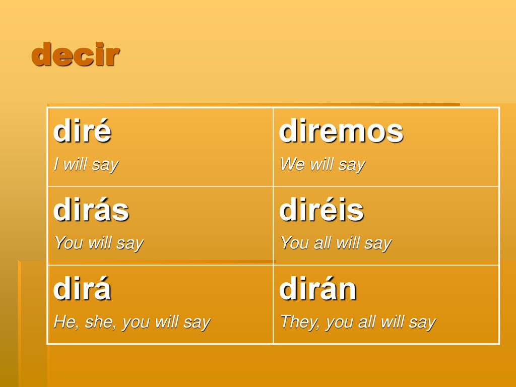 diré diremos dirás diréis dirá dirán decir I will say We will say