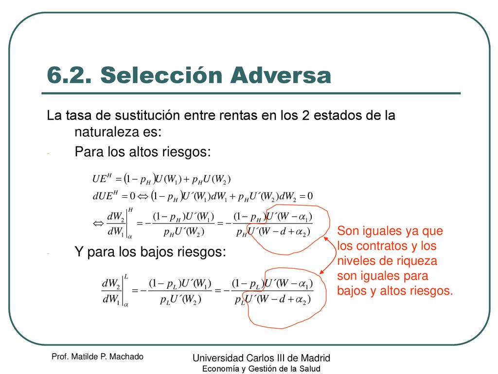 6.2. Selección Adversa La tasa de sustitución entre rentas en los 2 estados de la naturaleza es: Para los altos riesgos: