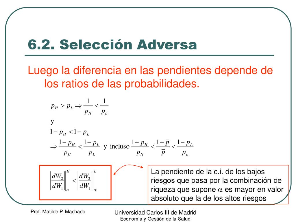 6.2. Selección Adversa Luego la diferencia en las pendientes depende de los ratios de las probabilidades.