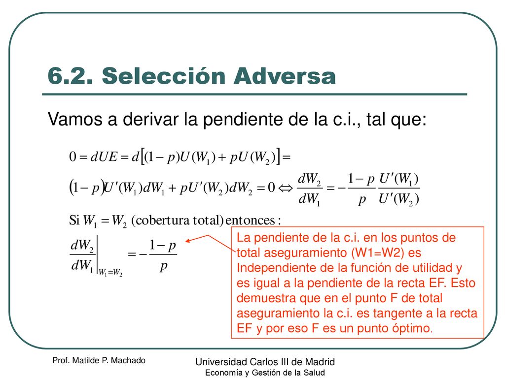 6.2. Selección Adversa Vamos a derivar la pendiente de la c.i., tal que: