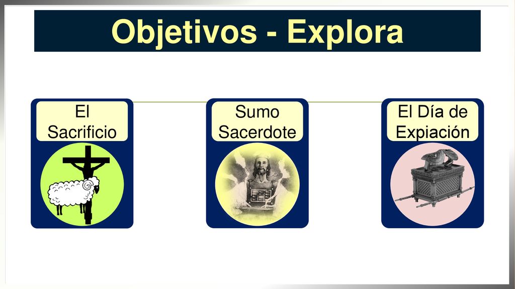 Objetivos - Explora El Sacrificio Sumo Sacerdote El Día de Expiación