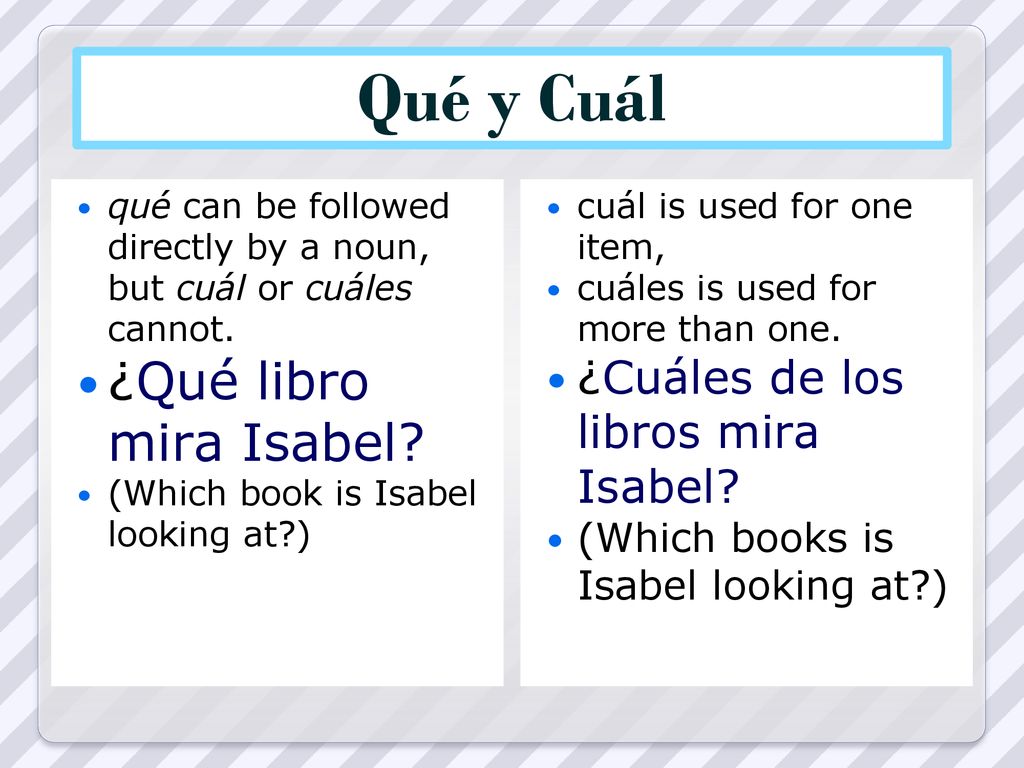 Qué y Cuál ¿Qué libro mira Isabel ¿Cuáles de los libros mira Isabel