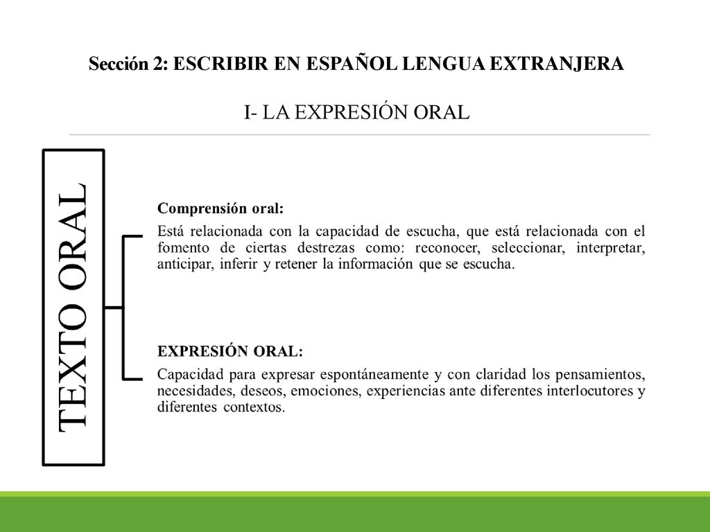 Sección 2: ESCRIBIR EN ESPAÑOL LENGUA EXTRANJERA I- LA EXPRESIÓN ORAL