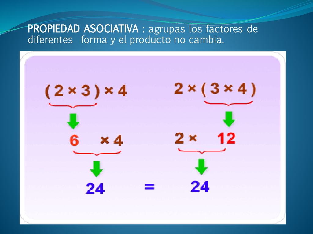 PROPIEDAD ASOCIATIVA : agrupas los factores de diferentes forma y el producto no cambia.