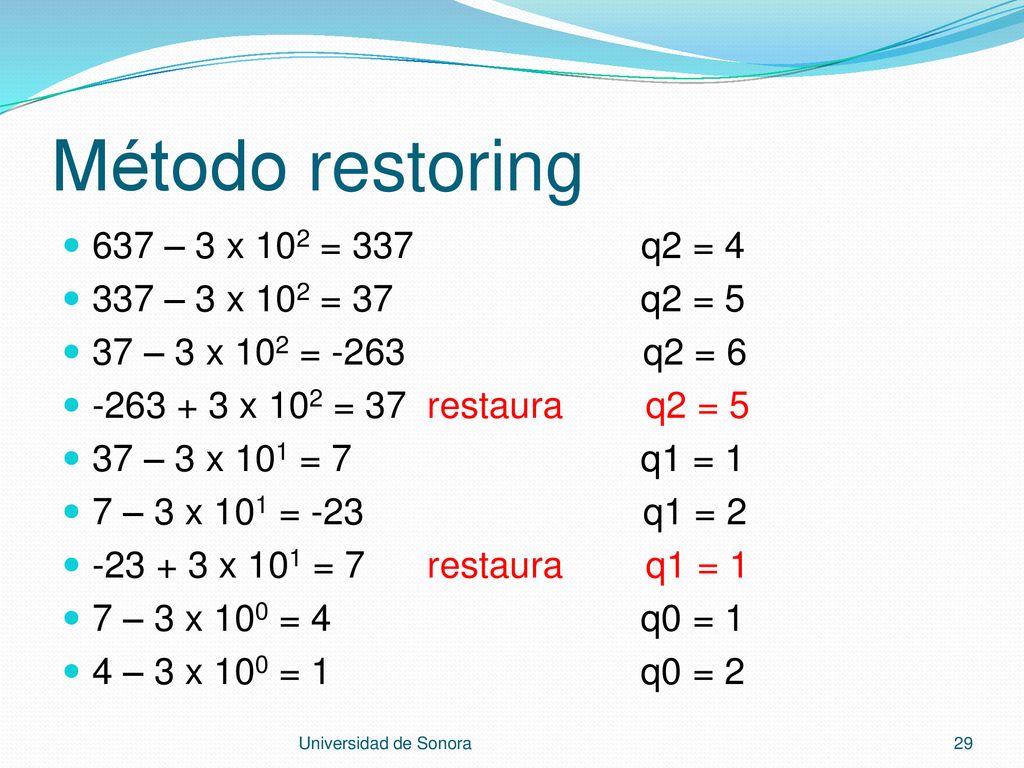 Método restoring 637 – 3 x 102 = 337 q2 = – 3 x 102 = 37 q2 = 5
