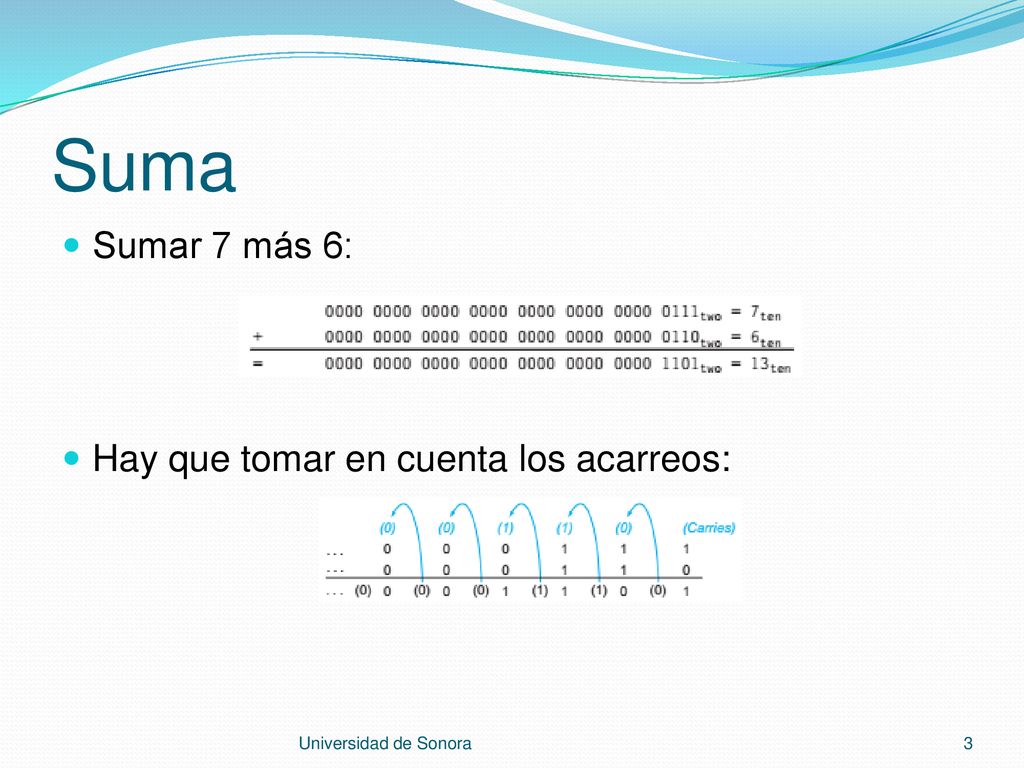 Suma Sumar 7 más 6: Hay que tomar en cuenta los acarreos:
