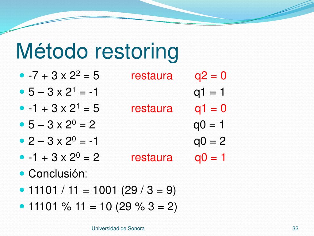 Método restoring x 22 = 5 restaura q2 = 0