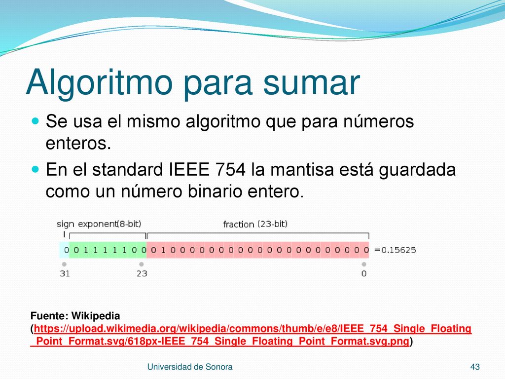 Algoritmo para sumar Se usa el mismo algoritmo que para números enteros.