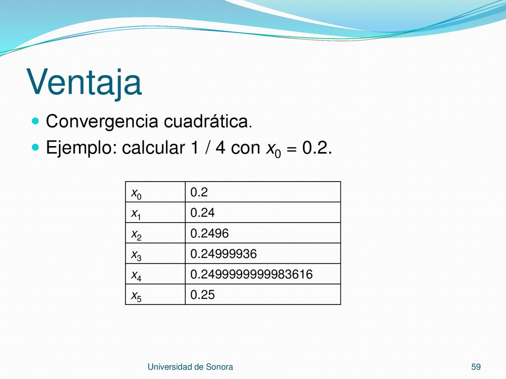 Ventaja Convergencia cuadrática. Ejemplo: calcular 1 / 4 con x0 = 0.2.