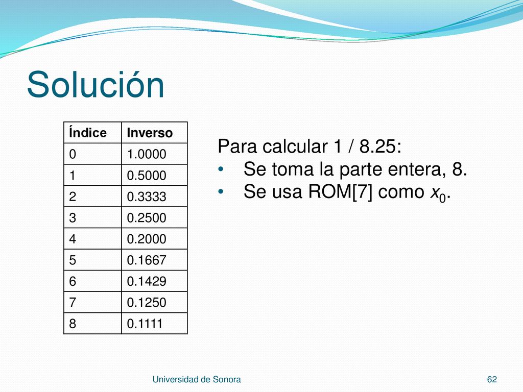 Solución Para calcular 1 / 8.25: Se toma la parte entera, 8.