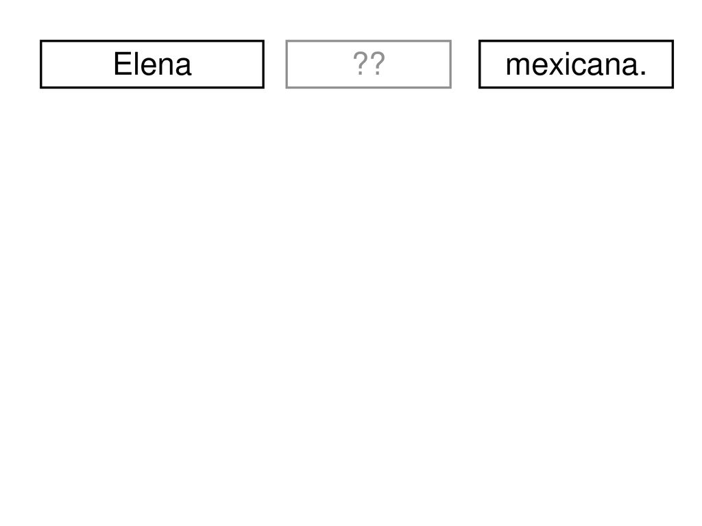 Elena divertidos. mexicana. soy. nosotros/nosotras. yo. somos. tú. eres. él. ella. ellos.