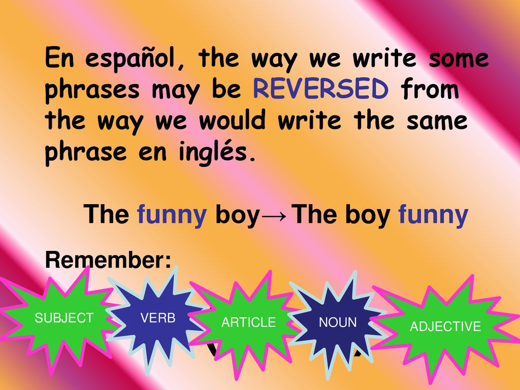 En español, the way we write some phrases may be REVERSED from the way we would write the same phrase en inglés.