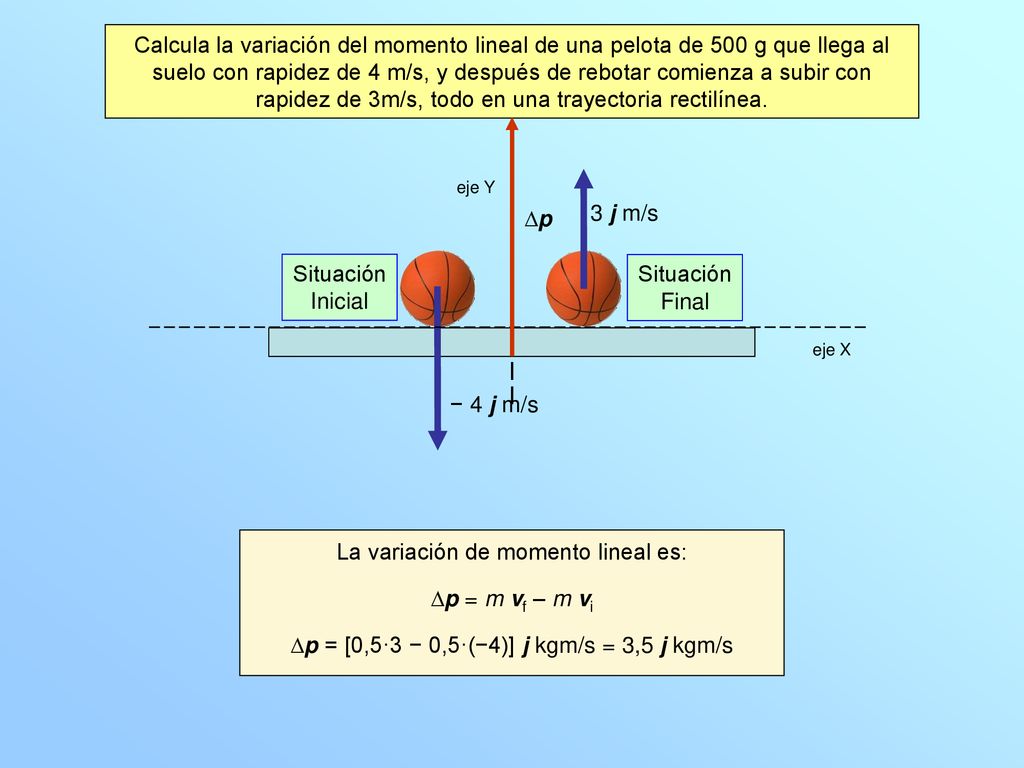 La variación de momento lineal es: Dp = m vf – m vi