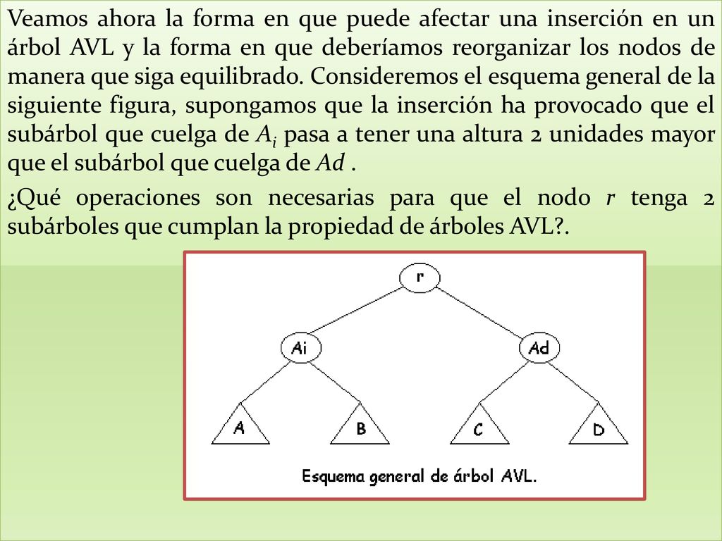 Veamos ahora la forma en que puede afectar una inserción en un árbol AVL y la forma en que deberíamos reorganizar los nodos de manera que siga equilibrado. Consideremos el esquema general de la siguiente figura, supongamos que la inserción ha provocado que el subárbol que cuelga de Ai pasa a tener una altura 2 unidades mayor que el subárbol que cuelga de Ad .