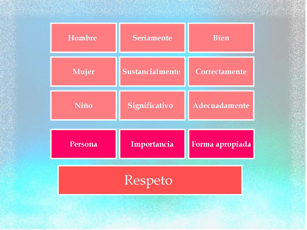 Respeto KONAČNO RJEŠENJE Hombre A1 Seriamente B1 Bien C1 Mujer A2 B2