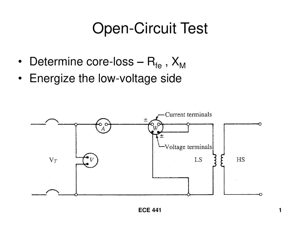 Open-Circuit Test Determine core-loss – Rfe , XM