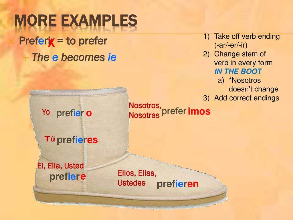 More examples Preferir = to prefer X The e becomes ie prefer prefier o