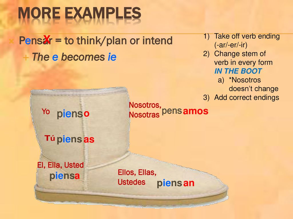 More examples Pensar = to think/plan or intend X The e becomes ie