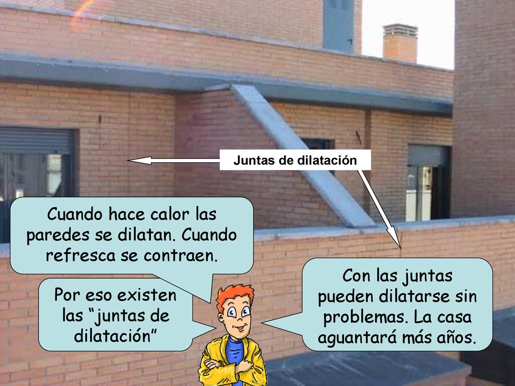 Cuando hace calor las paredes se dilatan. Cuando refresca se contraen.