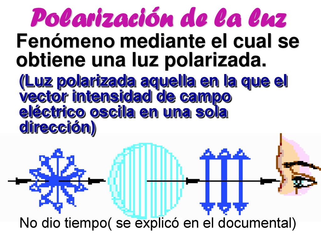 Polarización de la luz Fenómeno mediante el cual se obtiene una luz polarizada.
