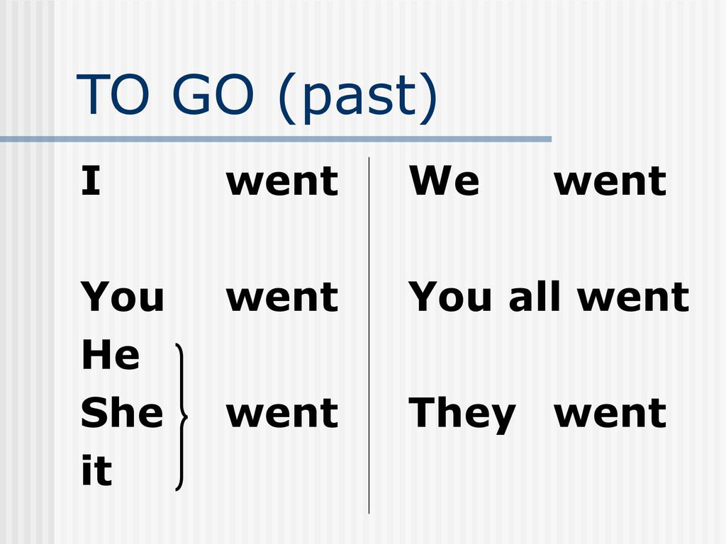 TO GO (past) I went You went He She went it We went You all went