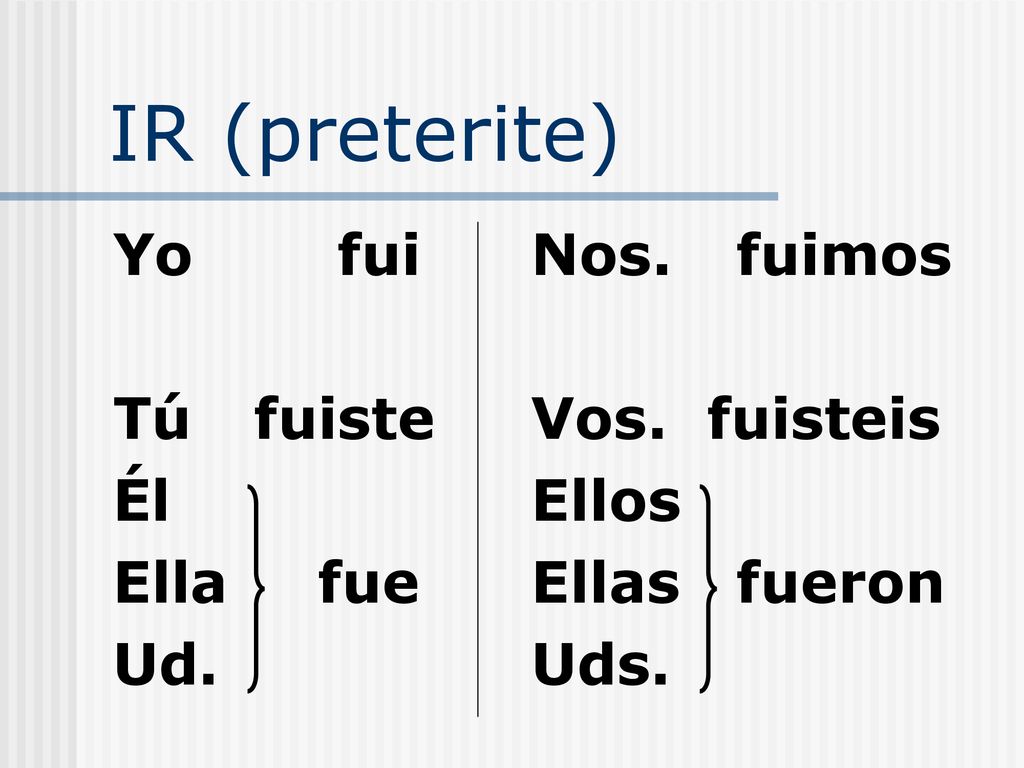 IR (preterite) Yo fui Tú fuiste Él Ella fue Ud. Nos. fuimos