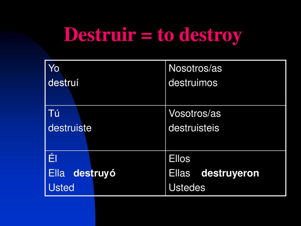 Destruir = to destroy Yo destruí Nosotros/as destruimos Tú destruiste