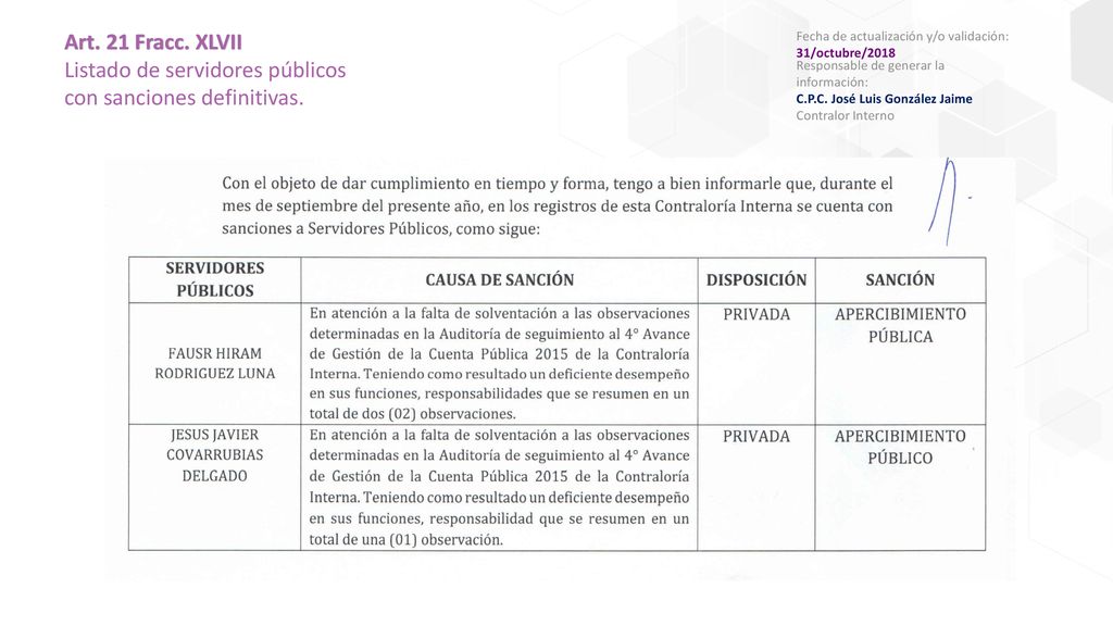 Listado de servidores públicos con sanciones definitivas.