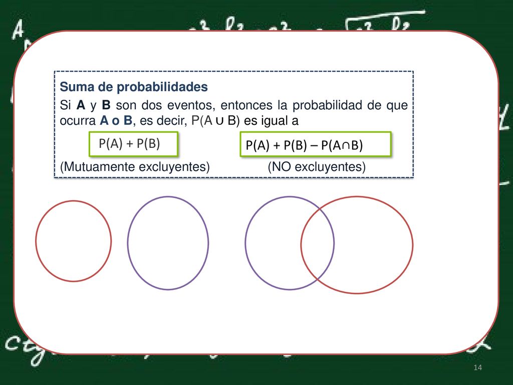 P(A) + P(B) P(A) + P(B) – P(A∩B) Suma de probabilidades