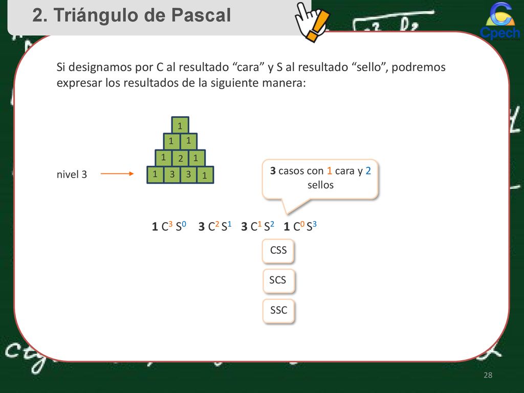 2. Triángulo de Pascal Si designamos por C al resultado cara y S al resultado sello , podremos expresar los resultados de la siguiente manera:
