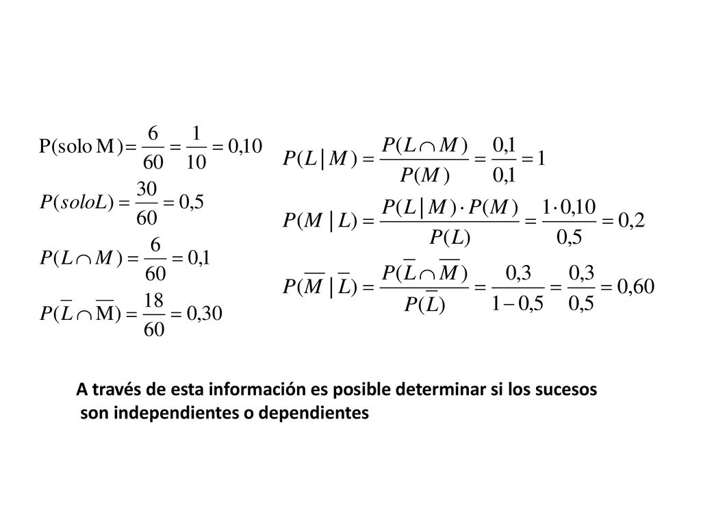 A través de esta información es posible determinar si los sucesos