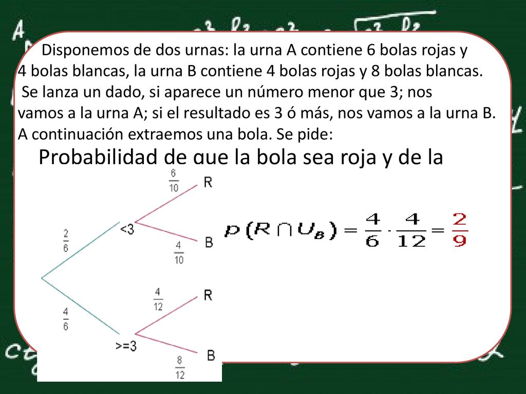 Probabilidad de que la bola sea roja y de la urna B