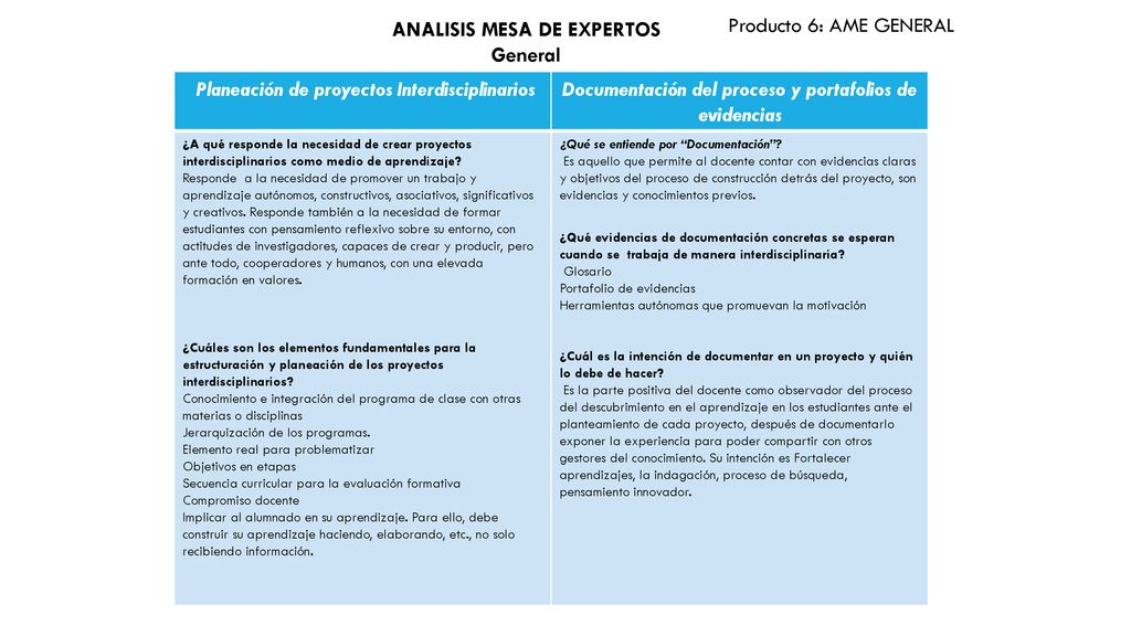 ANALISIS MESA DE EXPERTOS General Producto 6: AME GENERAL