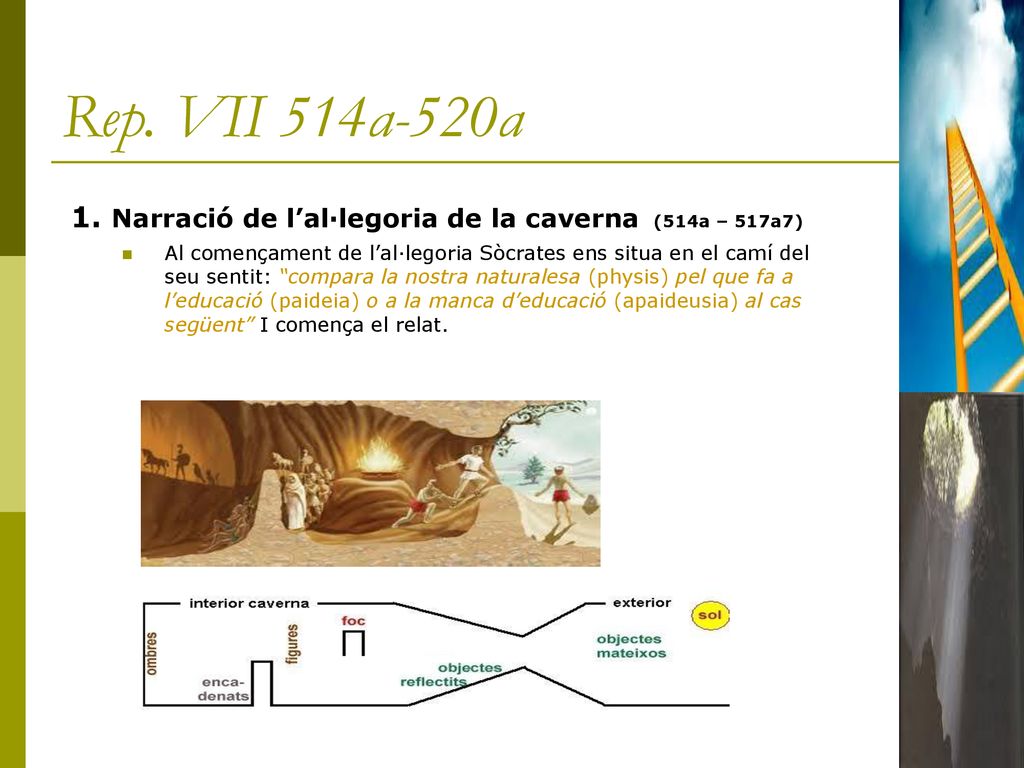 Rep. VII 514a-520a 1. Narració de l’al·legoria de la caverna (514a – 517a7)