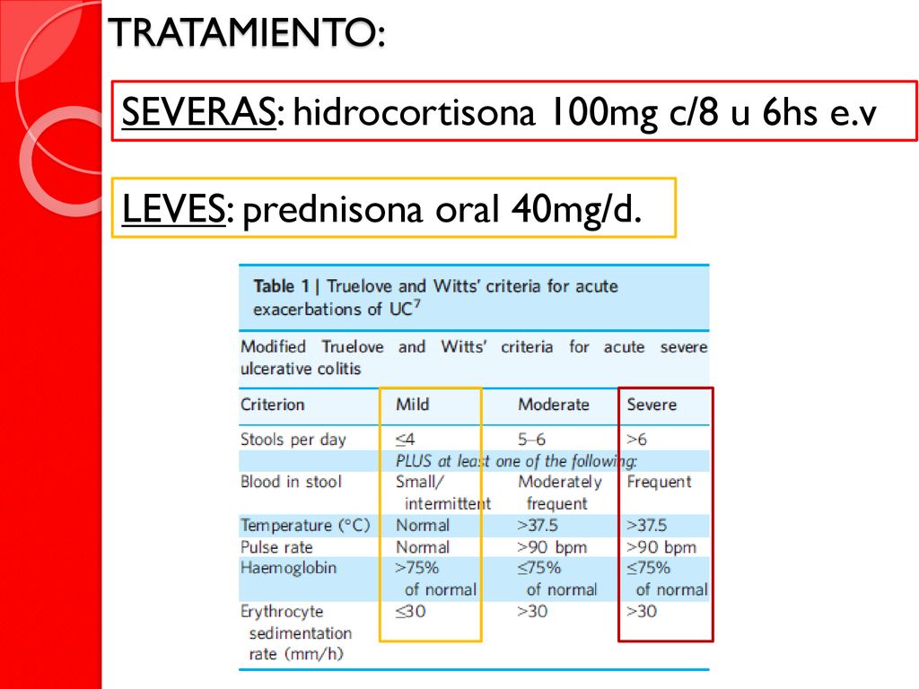 TRATAMIENTO: SEVERAS: hidrocortisona 100mg c/8 u 6hs e.v LEVES: prednisona oral 40mg/d.