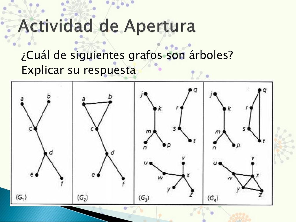 Actividad de Apertura ¿Cuál de siguientes grafos son árboles Explicar su respuesta