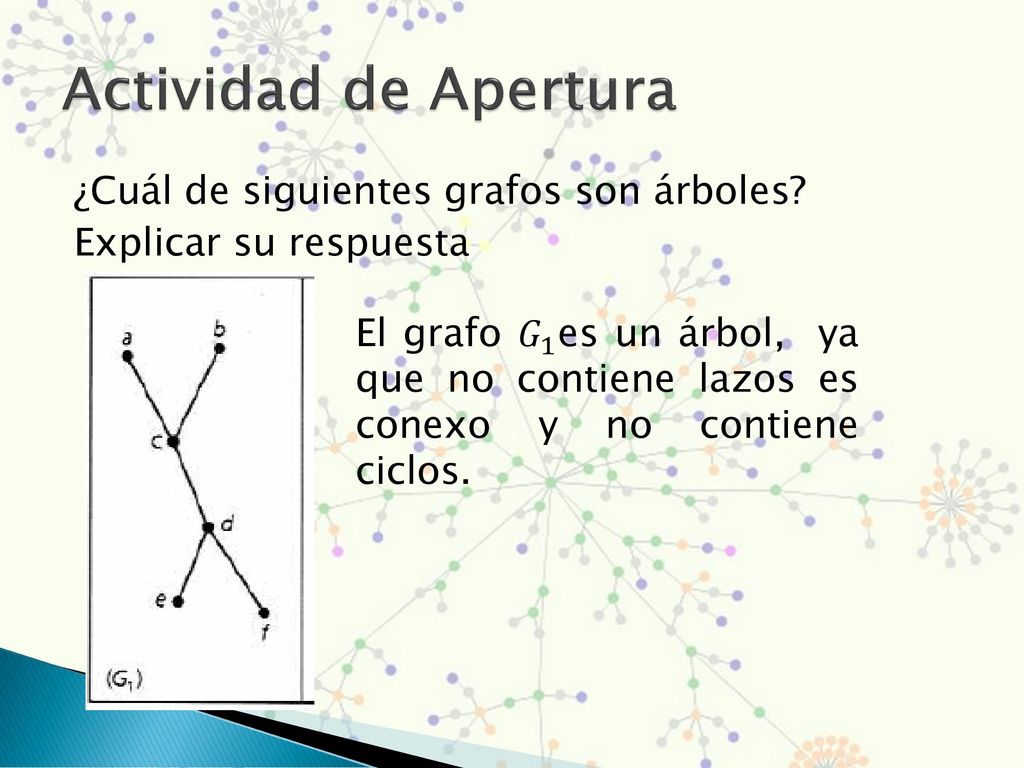 Actividad de Apertura ¿Cuál de siguientes grafos son árboles Explicar su respuesta