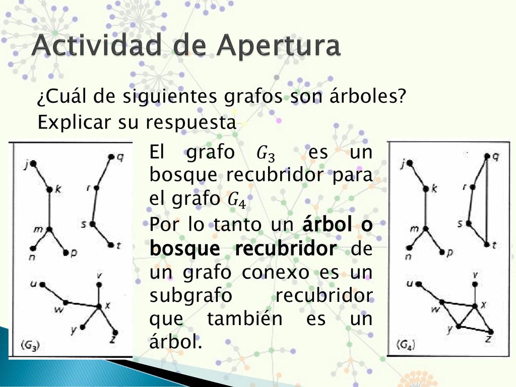 Actividad de Apertura ¿Cuál de siguientes grafos son árboles Explicar su respuesta El grafo 𝐺 3 es un bosque recubridor para el grafo 𝐺 4.